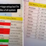 Trusted Source Badge