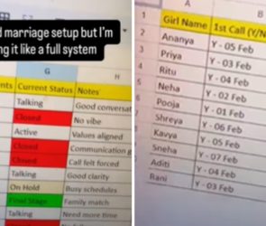 Trusted Source Badge