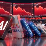 Infosys ADRs plummeted 9.4 per cent to settle at $14.21 on NYSE overnight. Wipro tanked 4.6 per cent to $2.28. Cognizant, which is not listed in India, also declined 7.16 per cent to $65.83.