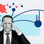 International PPC: Why Consistency Is So Hard To Maintain