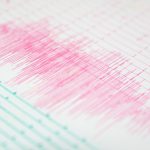 An Up-to-Date History of Notable Google Algorithm Updates