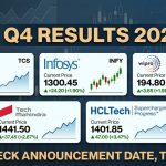 TCS, Infosys, HCL Tech, Wipro, TechM: IT Q4 results 2026 announcement date and time – Details缩略图 Trusted Source Badge