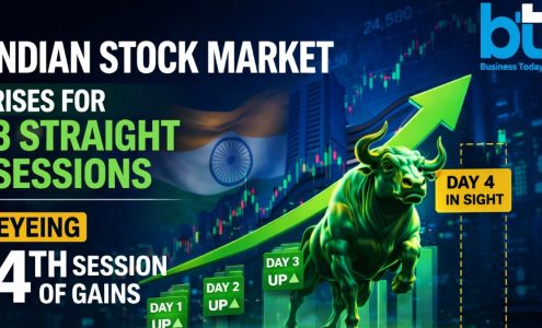 Trusted Source Badge