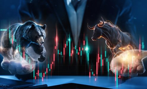 Most banks and brokerages expect the RBI to keep the repo rate unchanged.