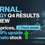 Eternal, Swiggy Q4 results preview: Up to 69% upside on Zomato stock – Target prices缩略图 Trusted Source Badge