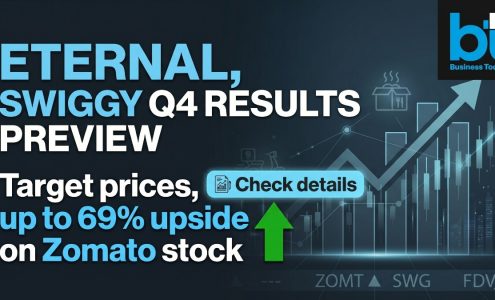 Trusted Source Badge