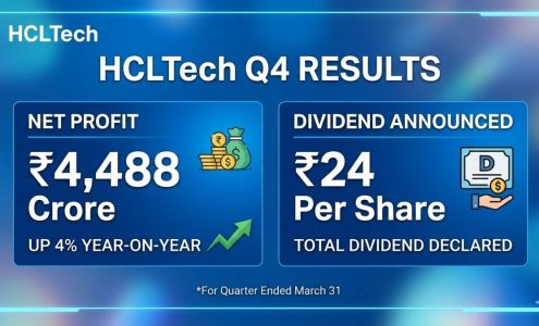 Trusted Source Badge