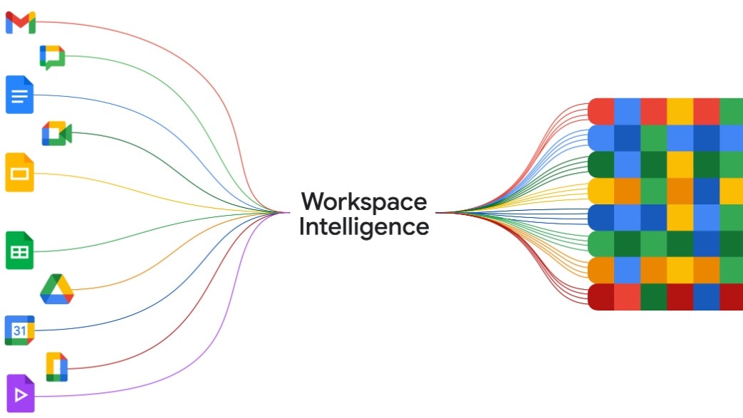 Trusted Source Badge