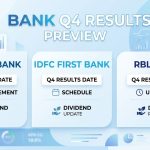 The RBI outlined multiple reasons for revoking the licence, highlighting that the bank’s operations were conducted in a manner “detrimental to the interest of the bank and its depositors”,