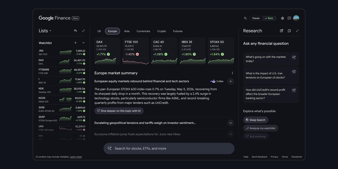 The new AI-powered Google Finance is expanding to Europe.