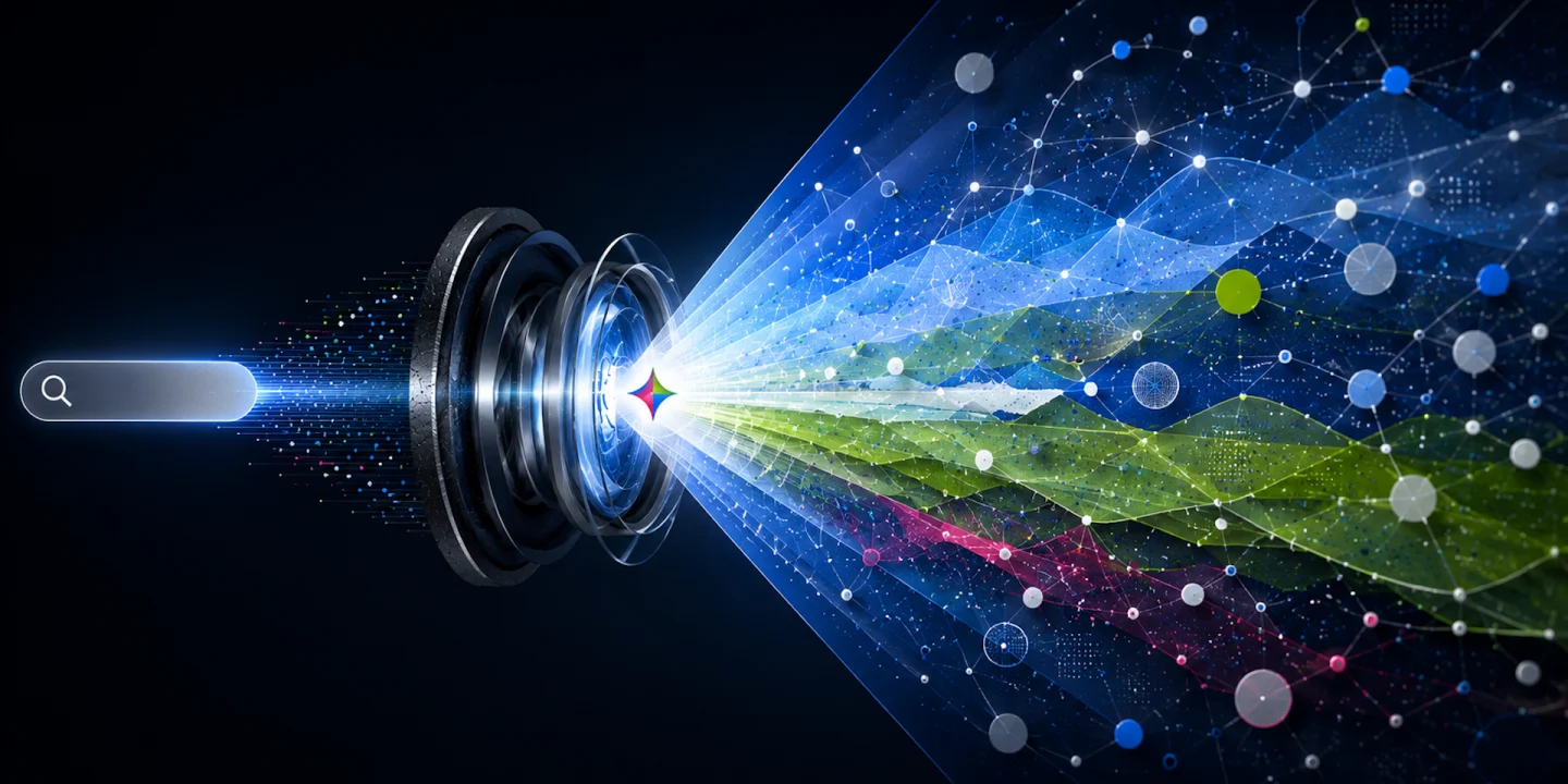 Why your brand campaign may not be ready for AI Max