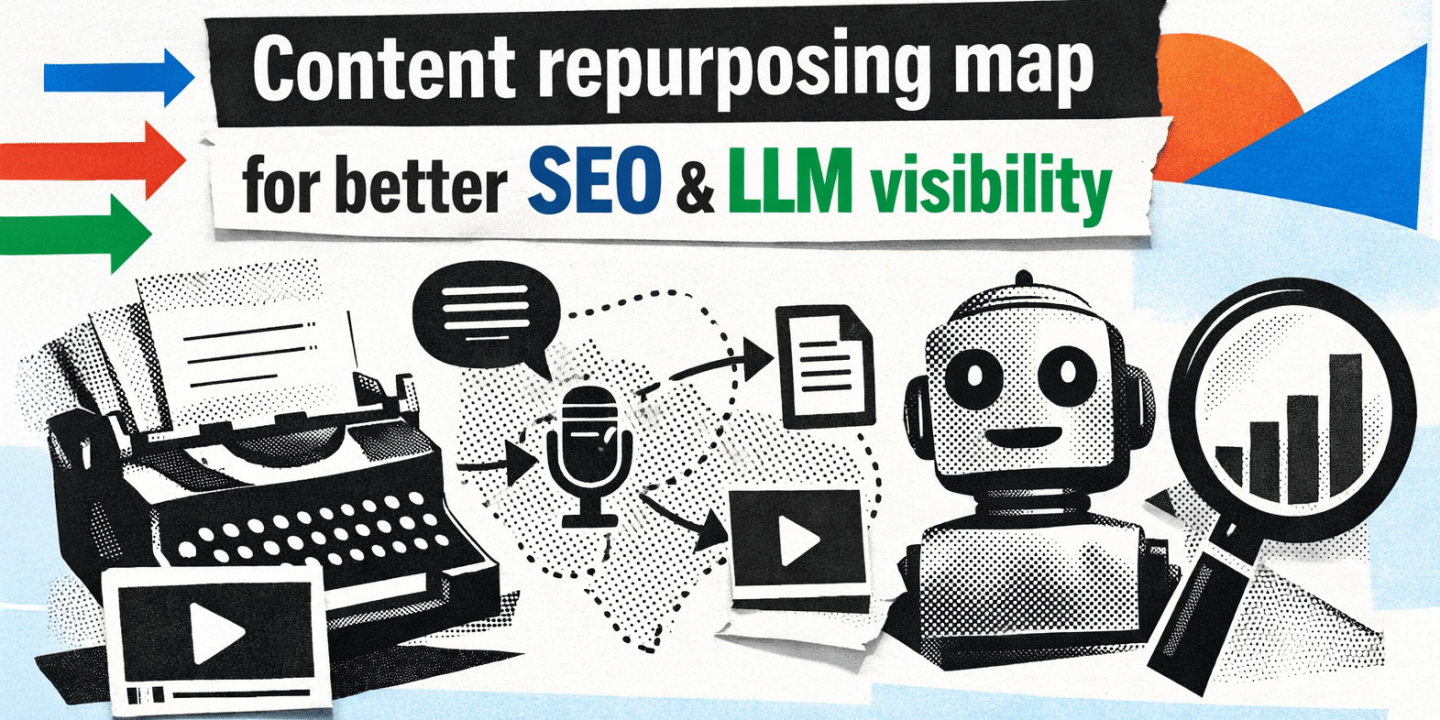 Content repurposing map for better SEO and LLM visibility