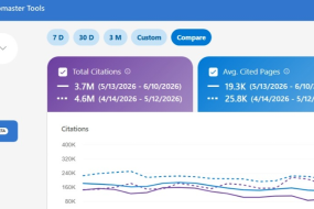 Bing Rolls Out AI Citation Share In Webmaster Tools