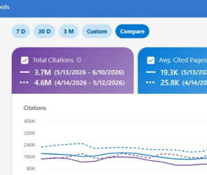 Bing Rolls Out AI Citation Share In Webmaster Tools