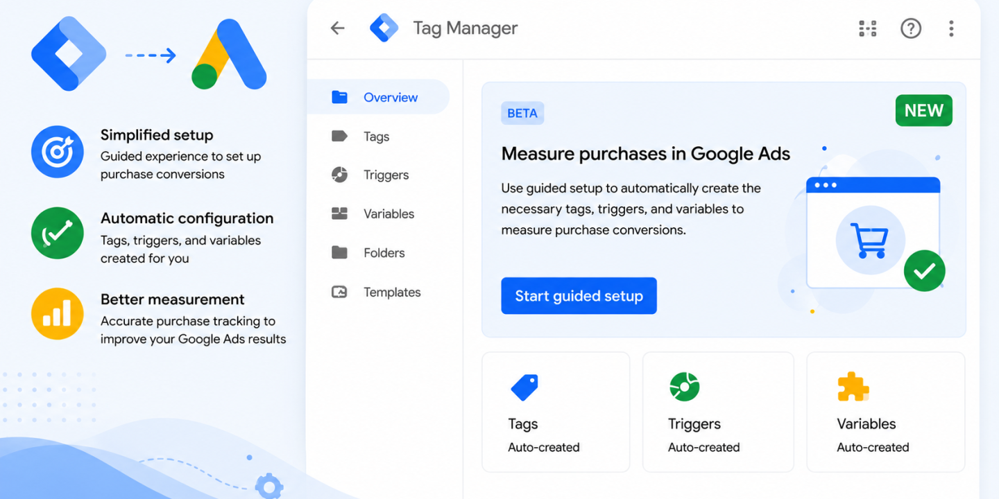 Google Tag Manager adds guided setup for Google Ads purchase tracking
