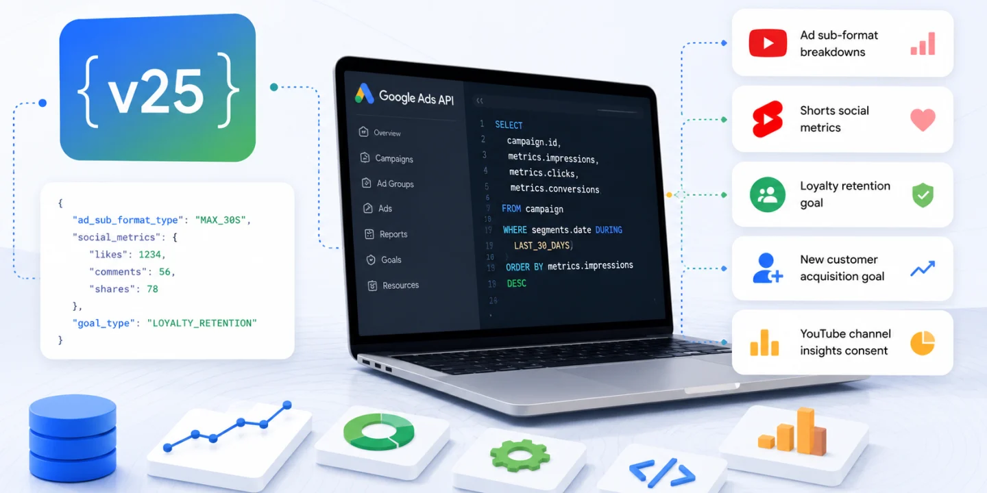 Google Ads API v25 adds YouTube metrics and loyalty campaign goals