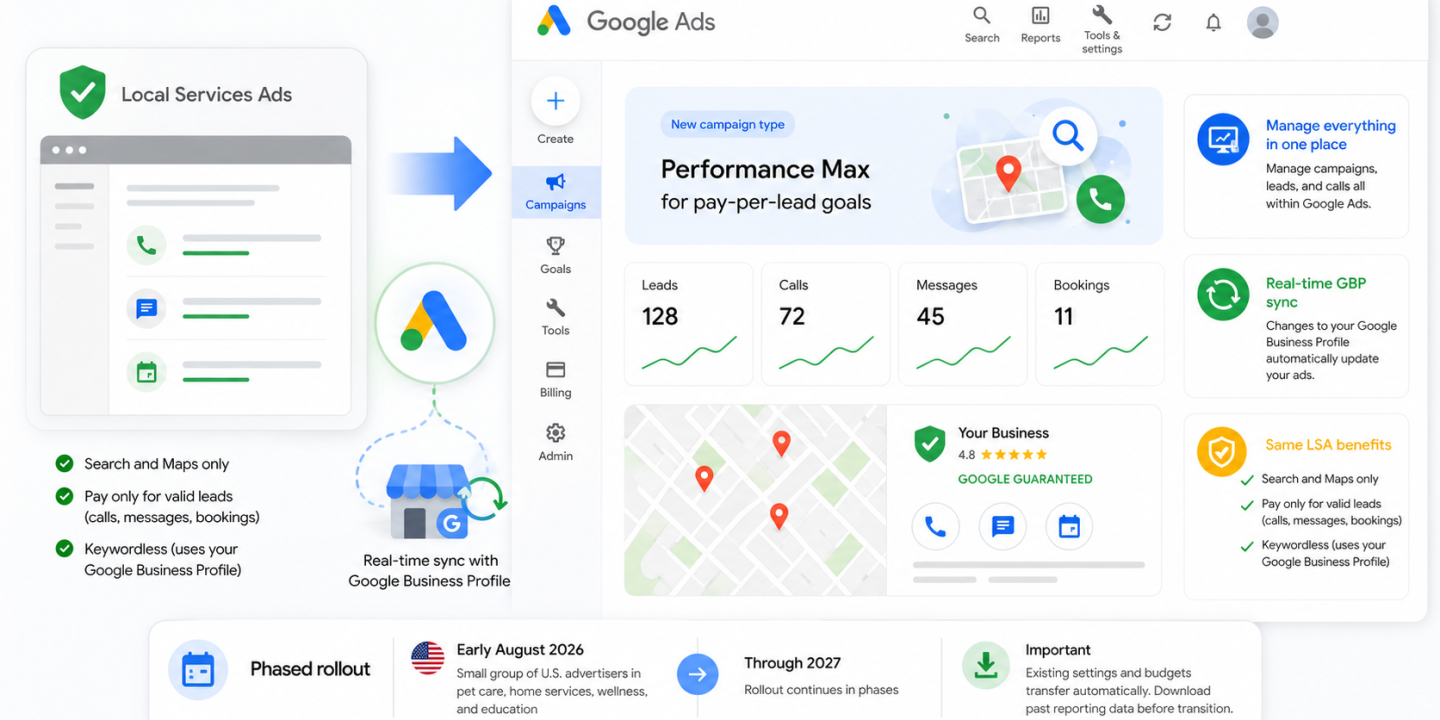 Local Services Ads come to Google Ads via Performance Max
