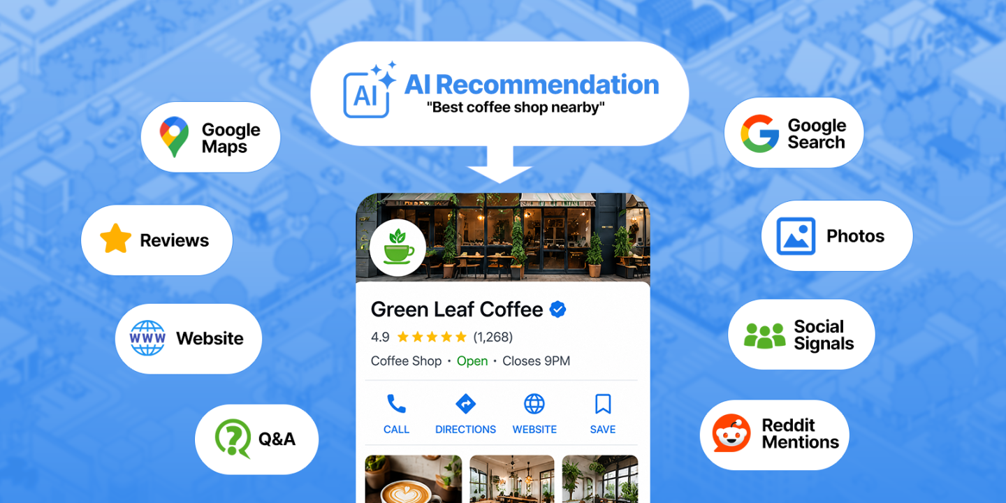The New Google Business Profile Playbook for AI Local Search via @sejournal, @CallRail