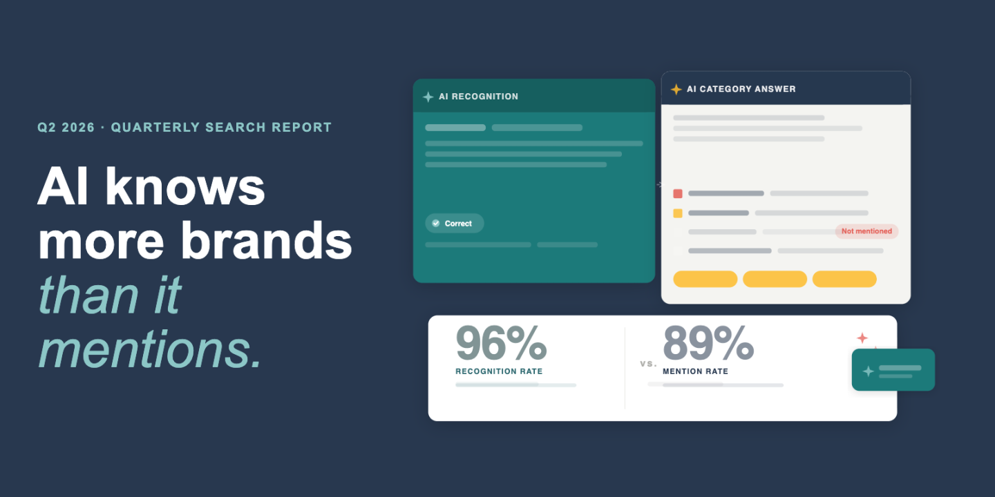 AI Recognizes 96% Of Brands But Mentions Almost None, New Study Finds