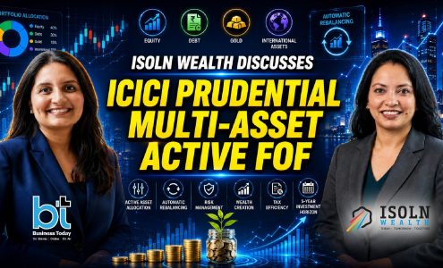 ISOIN Wealth Discusses ICICI Prudential Multi-Asset Active FoF